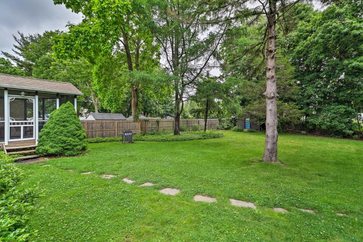 Popular attractions Area Nearby Property